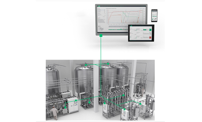 Как работает фармацевтическая система управления водой и SCADA?